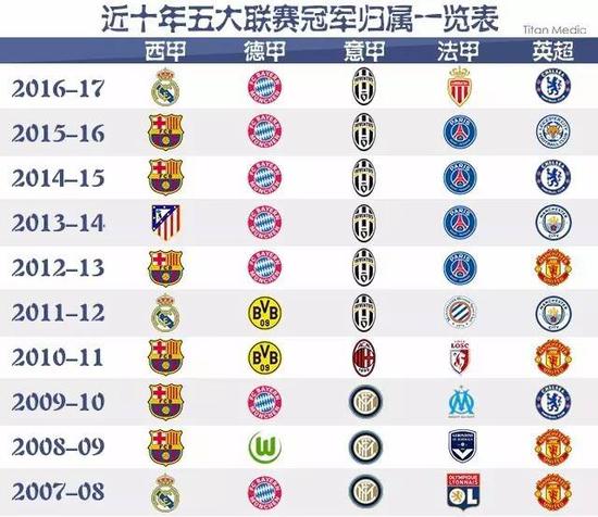 不仅拼技艺